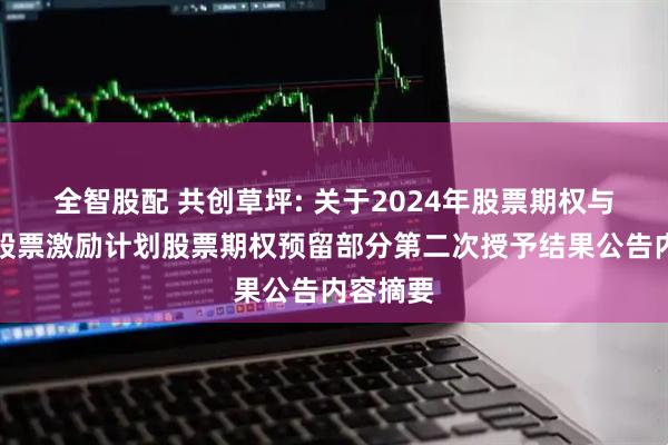 全智股配 共创草坪: 关于2024年股票期权与限制性股票激励计划股票期权预留部分第二次授予结果公告内容摘要
